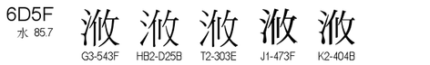 U+6D5F
